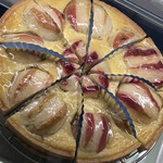 ブランジュリー パリの空の下 - 