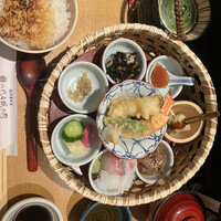 銀座米料亭 八代目儀兵衛 -  銀座米料亭 八代目儀兵衛 -