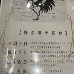 手羽トロや愛之助 - 