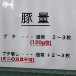 ラーメン二郎 - 豚量