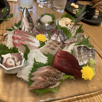 うなぎ家 しば福や - 