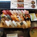 Uogashizushi - 