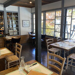 ア フェネステッラ - 