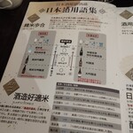 日本酒原価酒蔵 - 日本酒用語１