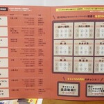 釜揚うどん一紀 - 香川・よしやの大将と・・・(ﾟдﾟ)！