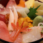 Sushi Enome - 