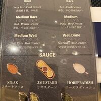BLT STEAK OSAKA - 