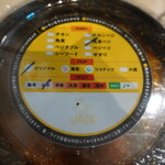 札幌スープカレー JACK - 豚角煮ベジカレーr