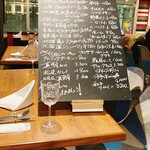 estY - アラカルト　黒板