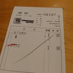 コメダ珈琲店 - 