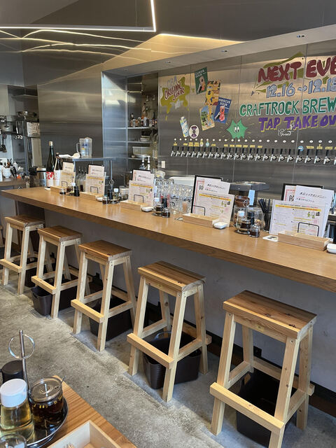 クラフトビアマーケット 仙台駅前店（CRAFT BEER MARKET） - あおば通（ビアホール）の写真