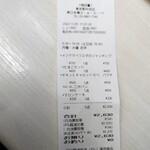 ビーバー ブレッド - 