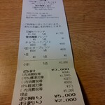 雪詩慕雲 - レシート。