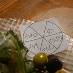 イタリアン＆肉バル 北の国バル 赤羽店 - 