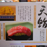 Shimbashi Tenzushi - 