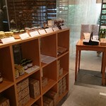 ダンディゾン - 