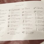 ダンディゾン - 