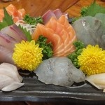 居食屋 わいるどふぁーむ  - 