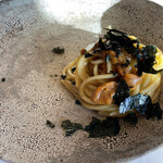 イル ギオットーネ - 