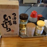 つけ麺 いちびり - 備付けたち