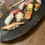 ちゅう心 - きん波