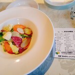 京都イタリアン 欧食屋 Kappa - 本日のお野菜を読むのが楽しい♪