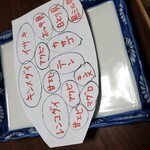 松海荘 - 舟盛りの説明ですね〰️‼️