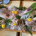 いけす割烹 つじくら - 