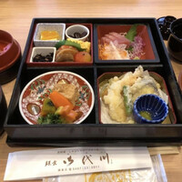 鎌倉御代川 -  鎌倉御代川 -