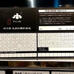 ぽんしゅ館 唎き酒番所 - 