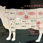 SATOブリアン七番 - 