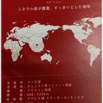 BARNEYS CAFE BY MI CAFETO - 