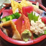 喜久寿し本店 - ちらし本体