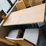 Cocci堂 - 