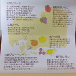 バッケンモーツァルト コンディトライモーツアルト - 説明書