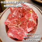 中目黒肉流通センター - 