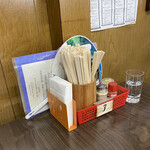 角屋食堂 - 卓上