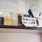 Fukutarou - 競艇チャンネルと舟券