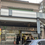 竹松鶏肉店 - 