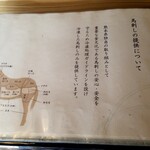 ろばたやき山ろく - 馬刺しの提供について