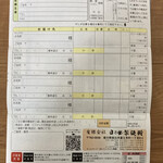 日の出製麺所 - 