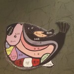 とらふぐの会 - 