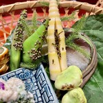 草喰 なかひがし - 