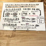 とんかつ 乃ぐち - 