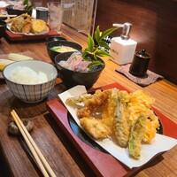 ろっこん - 