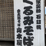 大内宿 山本屋 - 