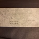 プレゼンテ スギ - 