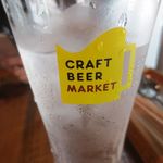 CRAFT BEER MARKET - 水・・・