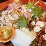 居酒屋 みわちゃん - 