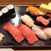 寿楽 -  寿楽 -